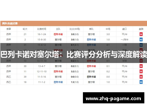 巴列卡诺对塞尔塔：比赛评分分析与深度解读