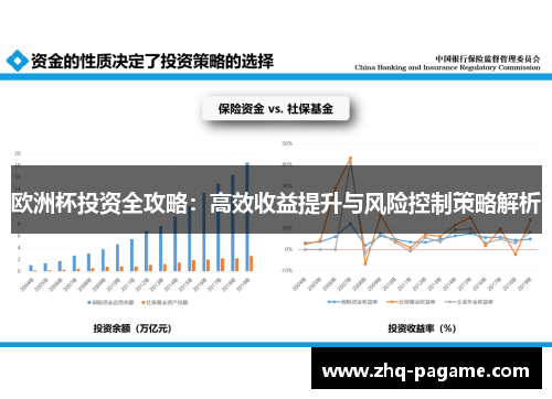 欧洲杯投资全攻略：高效收益提升与风险控制策略解析