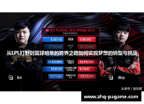 从LPL打野到篮球明星的跨界之路如何实现梦想的转型与挑战