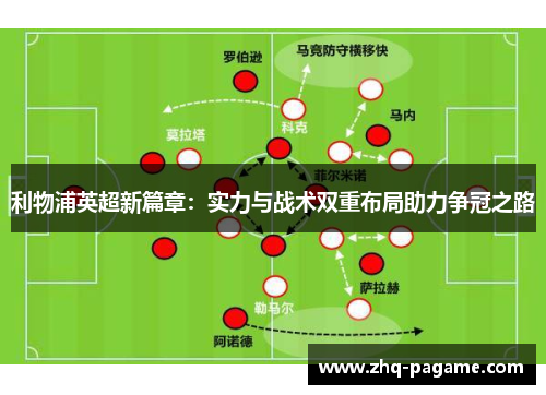 利物浦英超新篇章：实力与战术双重布局助力争冠之路
