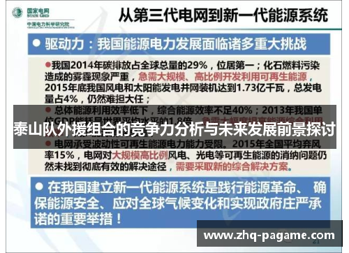 泰山队外援组合的竞争力分析与未来发展前景探讨