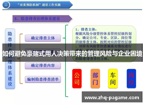 如何避免豪赌式用人决策带来的管理风险与企业困境