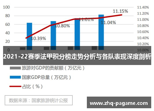 2021-22赛季法甲积分榜走势分析与各队表现深度剖析