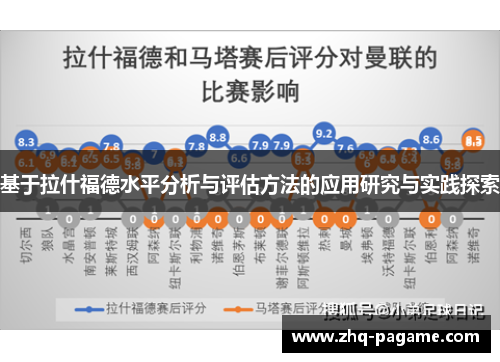 基于拉什福德水平分析与评估方法的应用研究与实践探索