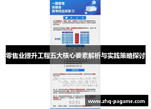 零售业提升工程五大核心要素解析与实践策略探讨