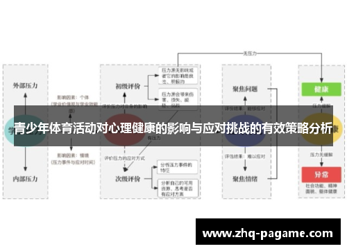 青少年体育活动对心理健康的影响与应对挑战的有效策略分析
