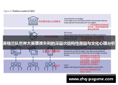 英格兰队世界大赛屡遭失利的深层次结构性原因与文化心理分析