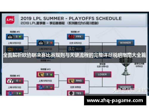 全面解析欧协联决赛比赛规则与关键流程的完整详尽说明指南大全篇 全面解析欧协联决赛比赛规则与关键流程的完整详尽说明指南大全篇