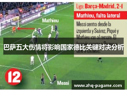 巴萨五大伤情将影响国家德比关键对决分析