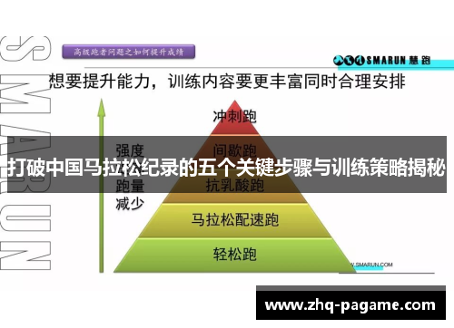 打破中国马拉松纪录的五个关键步骤与训练策略揭秘