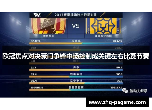 欧冠焦点对决豪门争锋中场控制成关键左右比赛节奏