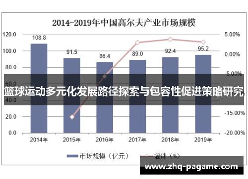 篮球运动多元化发展路径探索与包容性促进策略研究 篮球运动多元化发展路径探索与包容性促进策略研究