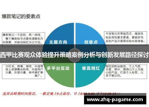 西甲比赛观众体验提升策略案例分析与创新发展路径探讨 西甲比赛观众体验提升策略案例分析与创新发展路径探讨