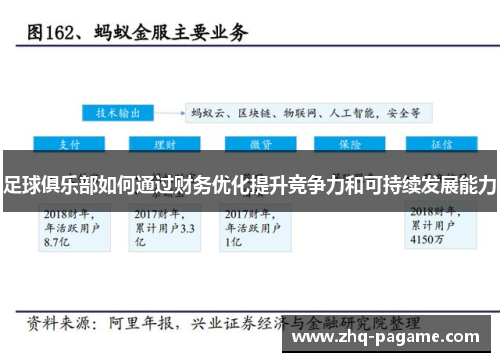 足球俱乐部如何通过财务优化提升竞争力和可持续发展能力 足球俱乐部如何通过财务优化提升竞争力和可持续发展能力